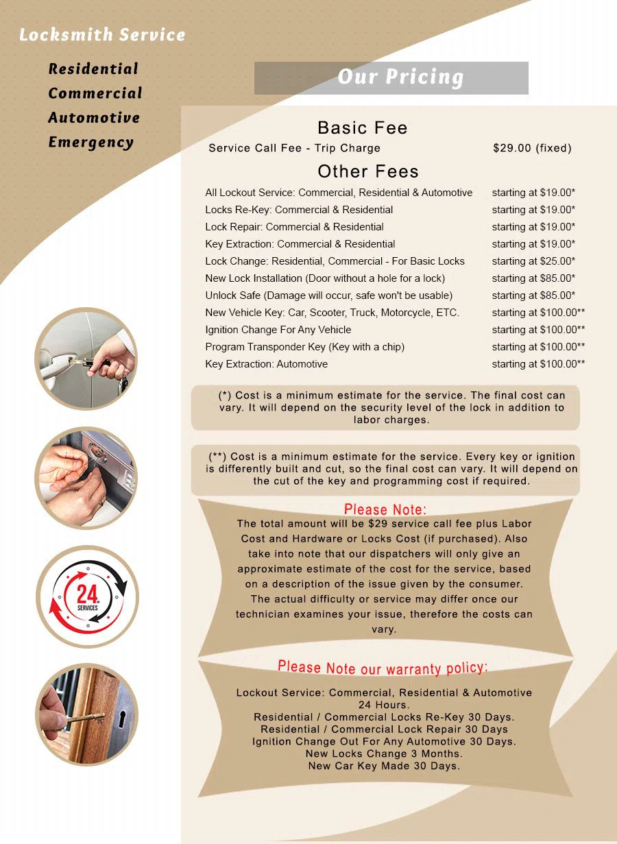 Capitol Locksmith Service Malabar, FL 321-262-0978